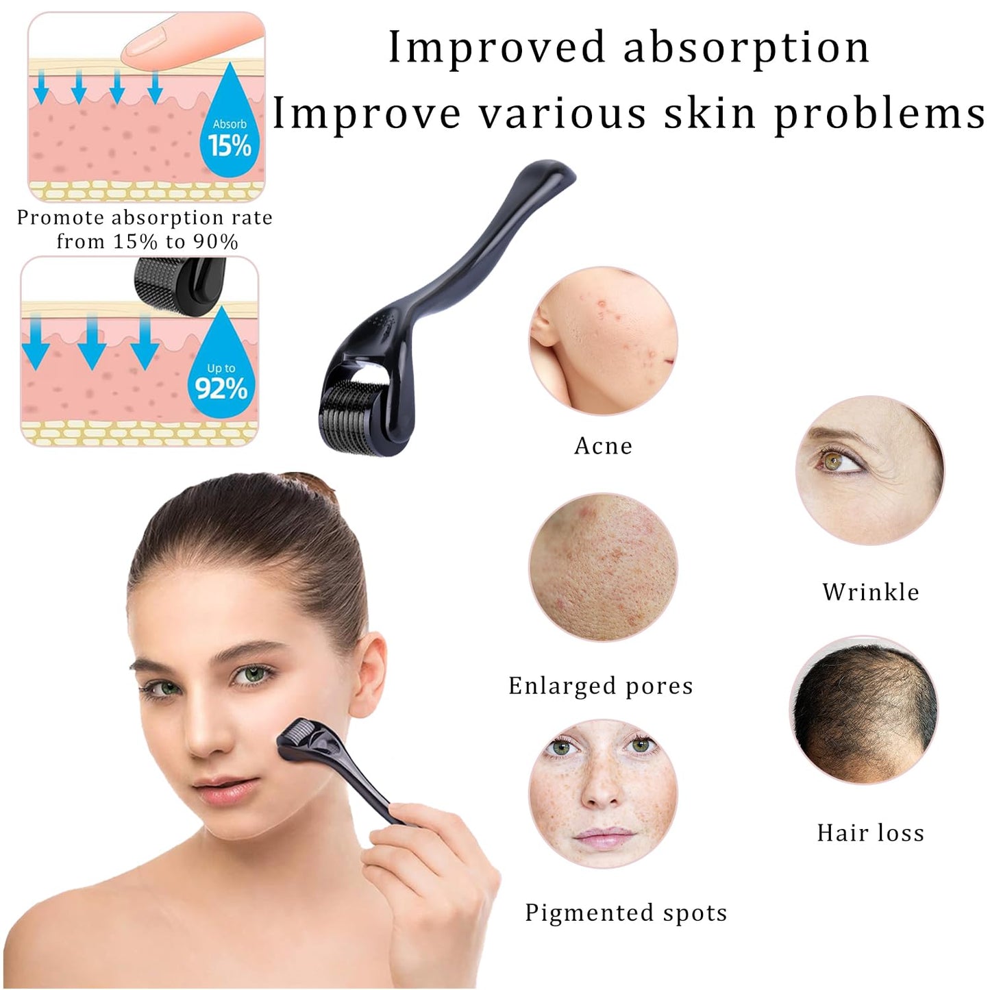 Derma Roller System